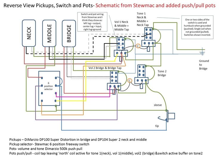 Graphtech Ghost Wiring Diagram