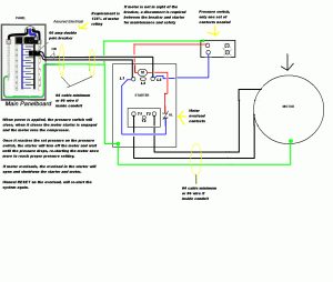 Compressor Wiring Diagram Online Schematic Wiring