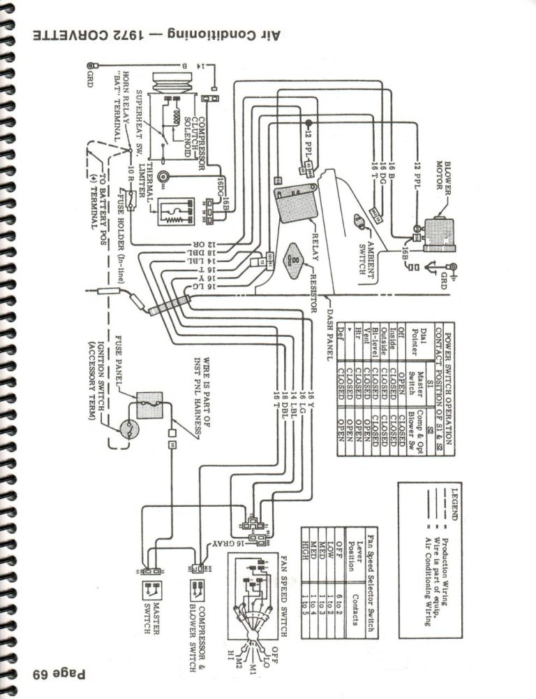 1973 Corvette Wiring Diagram