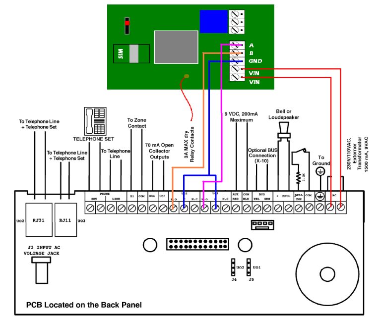 Wiring Diagram Of Car Alarm System