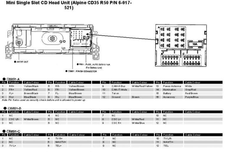 Air Conditioner Compressor Capacitor Wiring Diagram