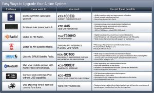 Alpine Cda 9886 Wiring Diagram