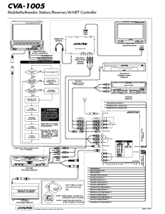 alpine iva d106 wiring diagram