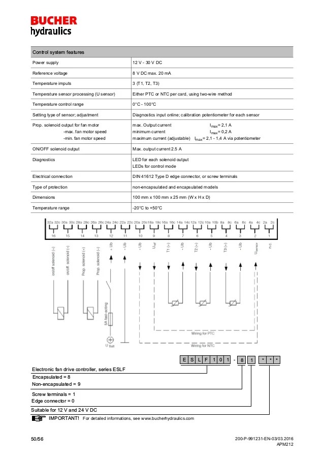 Bucher Hydraulics 8111 S Wiring Diagram