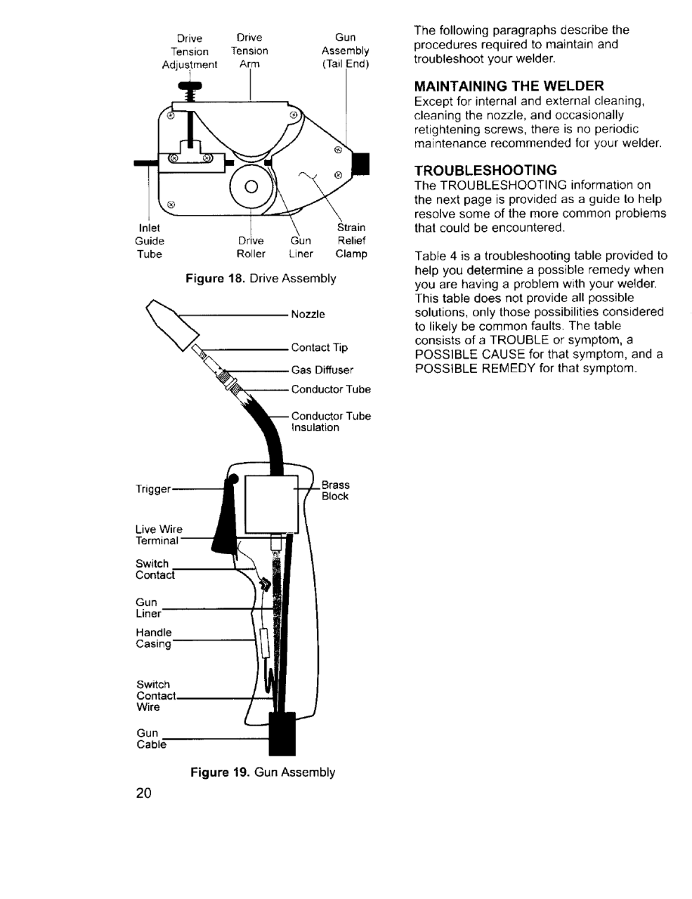 Millermatic 252 Wiring Diagram