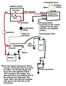 Autometer Tach Wiring Diagram Fuse Box And Wiring Diagram