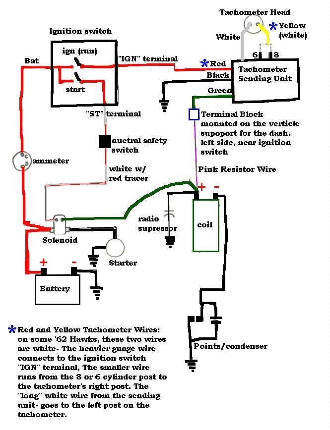 View Electronic Tach Wiring Diagram Pictures