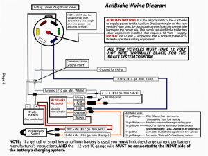 Trailer Brake Control Wiring Diagram Trailer Wiring Diagram