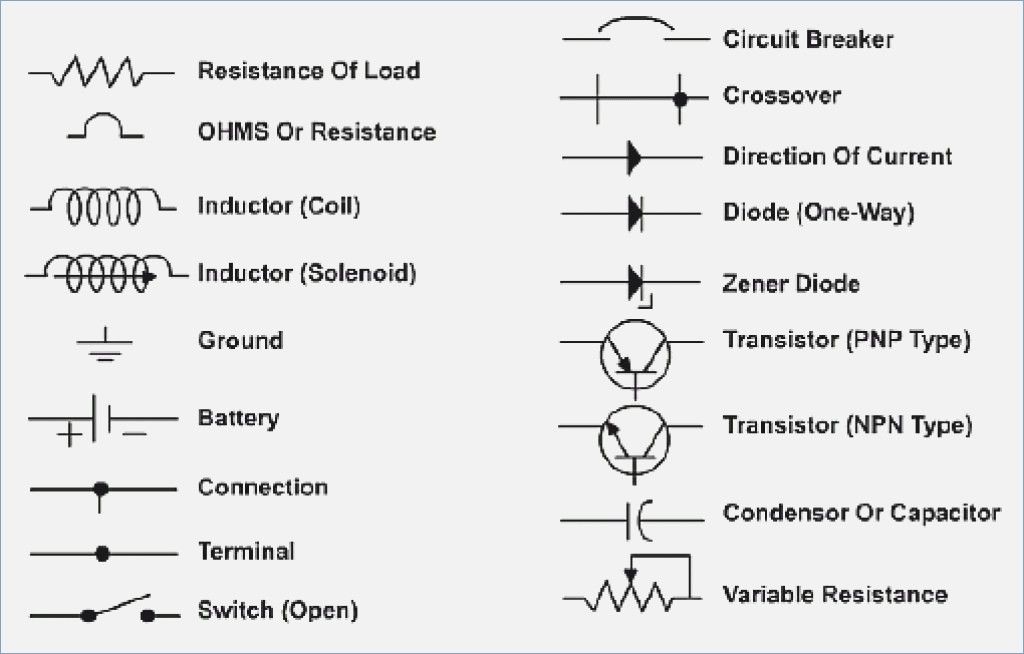 Auto Electrical Diagram Symbols / Automotive Electrical Circuits