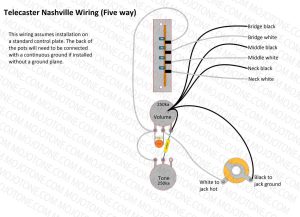 Telecaster Nashville Wiring Diagram Telecasters Pinterest