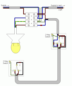 Wiring Way Switch Luxury Model Electricstwo Lighting And How Wire