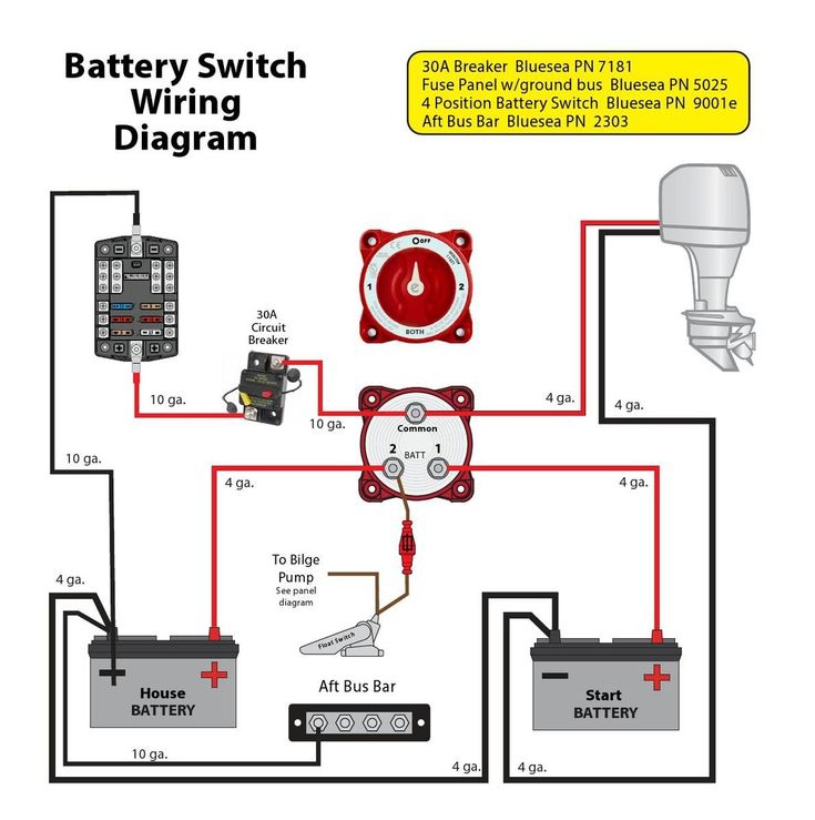 Dual Battery Solar Wiring Diagram