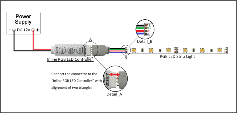 Rope Light Wiring Diagram