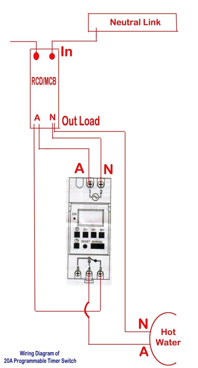 Light Wiring Diagram From Consumer Unit
