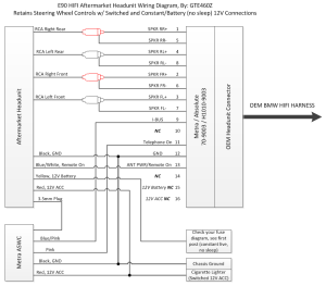 E90 HIFI Aftermarket Headunit Wiring Diagram