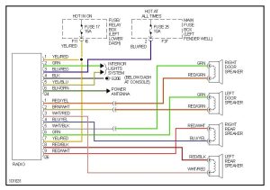 40 Toyota Stereo Wiring Diagram Wiring Diagram Harness Info