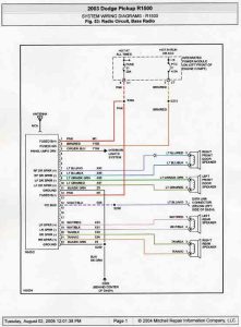 2003 Dodge Ram 2500 Stereo Wiring Harness Diagram Search Best 4K