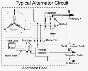 Simple Wiring Diagram Alternator