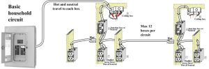 Electrical Wiring Diagram Pdf Diagrams 6 Hastalavista Electrical