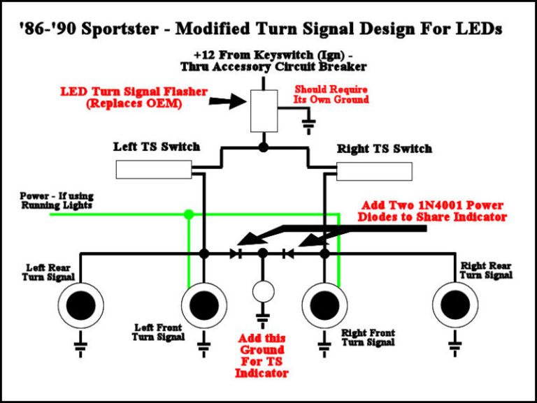 93 Sportster Wiring Diagram