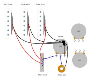 5 Way Guitar Switch Wiring Diagram Database Wiring Diagram Sample