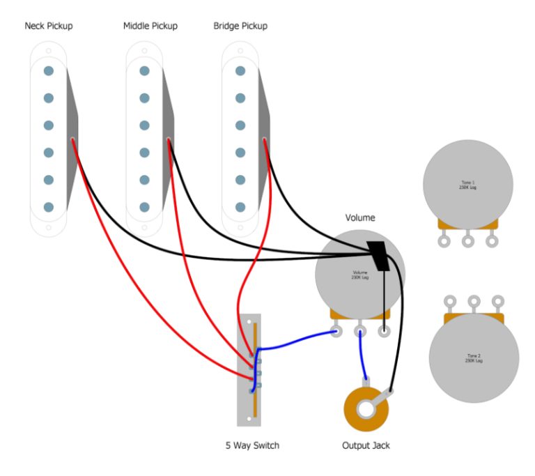 5 Way Switch Wiring Diagram Guitar