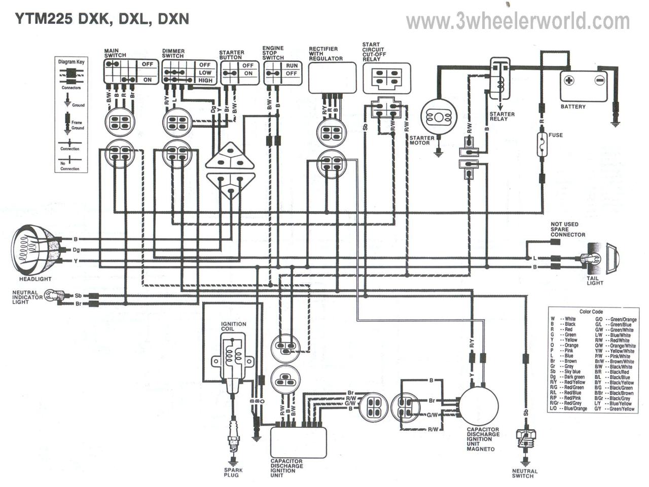 Mk6 Gti Wiring Diagram