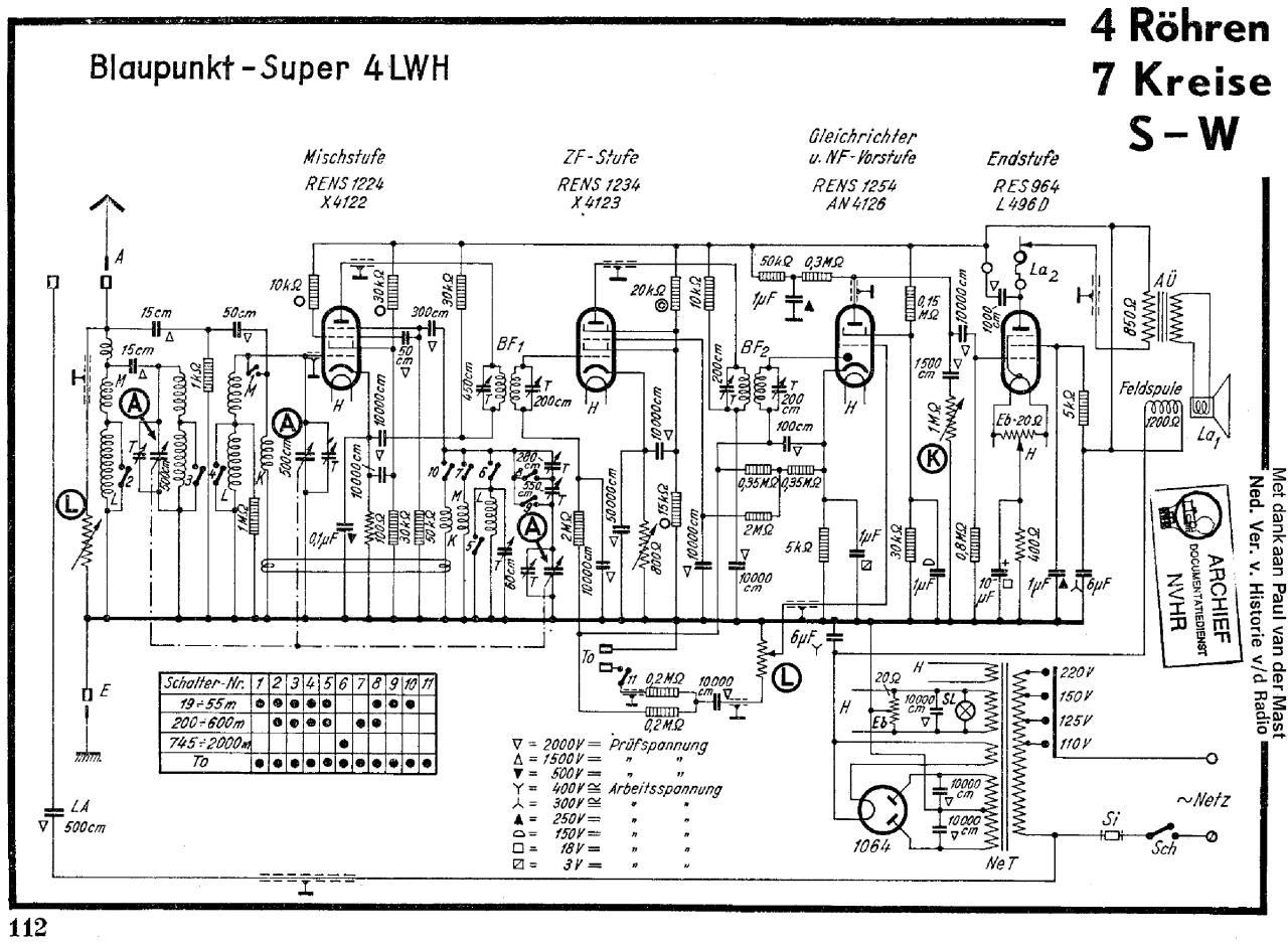 BLAUPUNKT RADIO MANUAL Auto Electrical Wiring Diagram