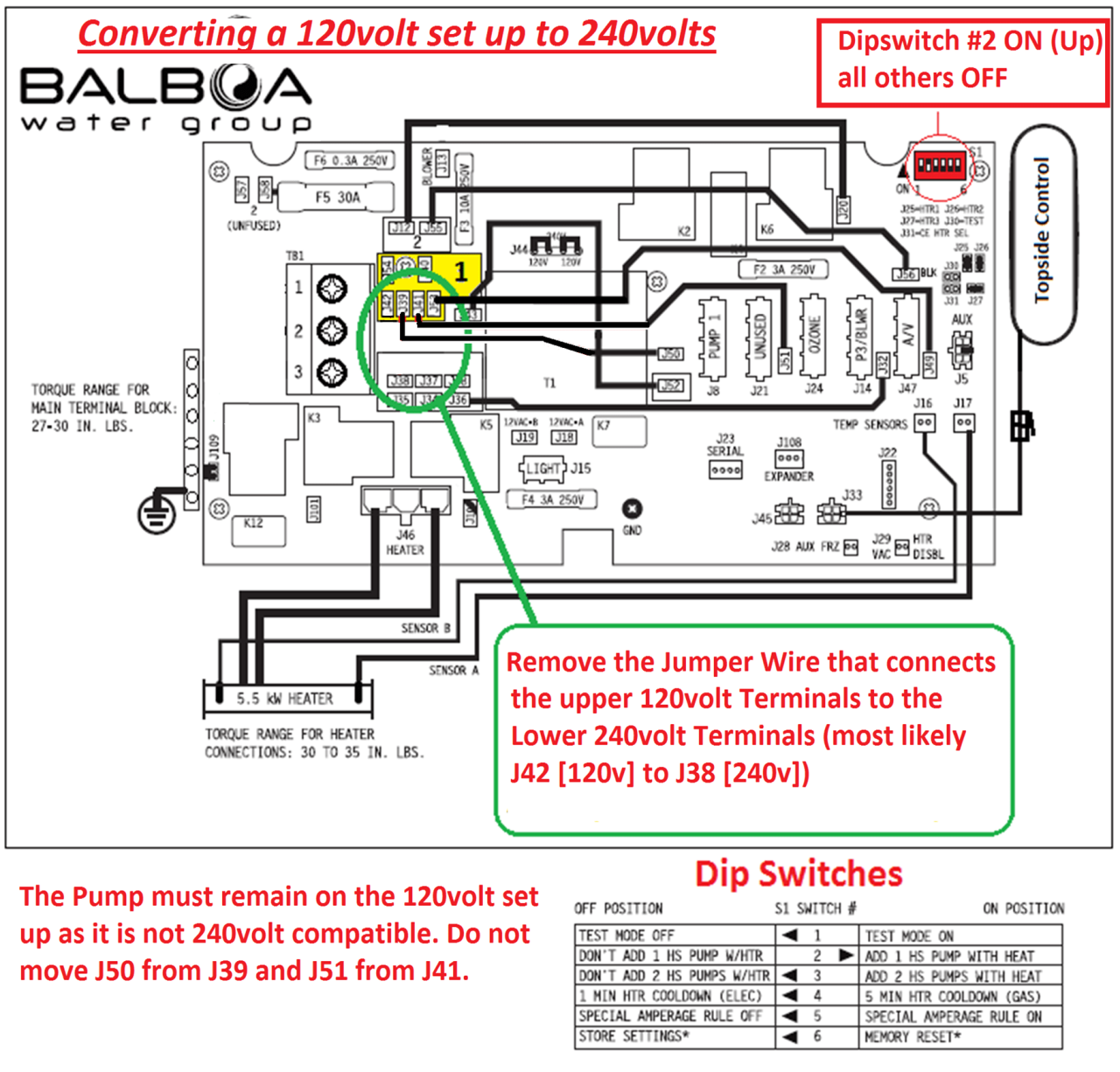 Electrical Installation Converting a 120V Balboa BP to 240V