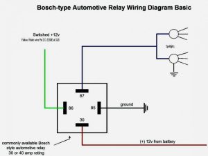 Wiring Products How To Wire An Automotive Relay Youtube