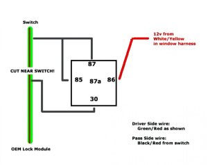Gallery 5 Prong Relay Wiring Diagram Fresh 4 Pin Electrical Outlet 5