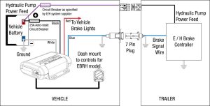 Prodigy Brake Controller Wiring Diagram Wiring Diagram