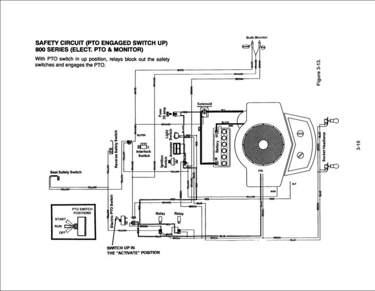 Lawn Mower Briggs And Stratton Ignition Coil Wiring Diagram