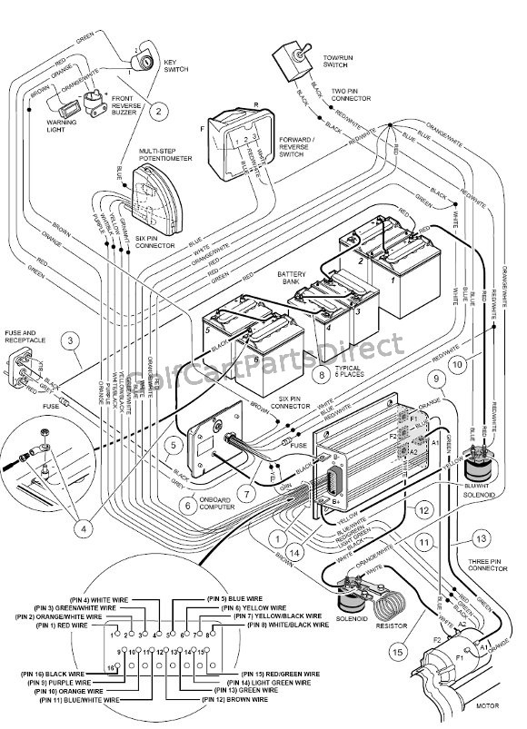 Club Car Charger Receptacle Wiring Diagram