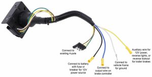 Curt 7 Way Plug Wiring Diagram For Your Needs