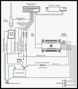 Unique High Input Amp Wiring Diagram Electrical installation, Led