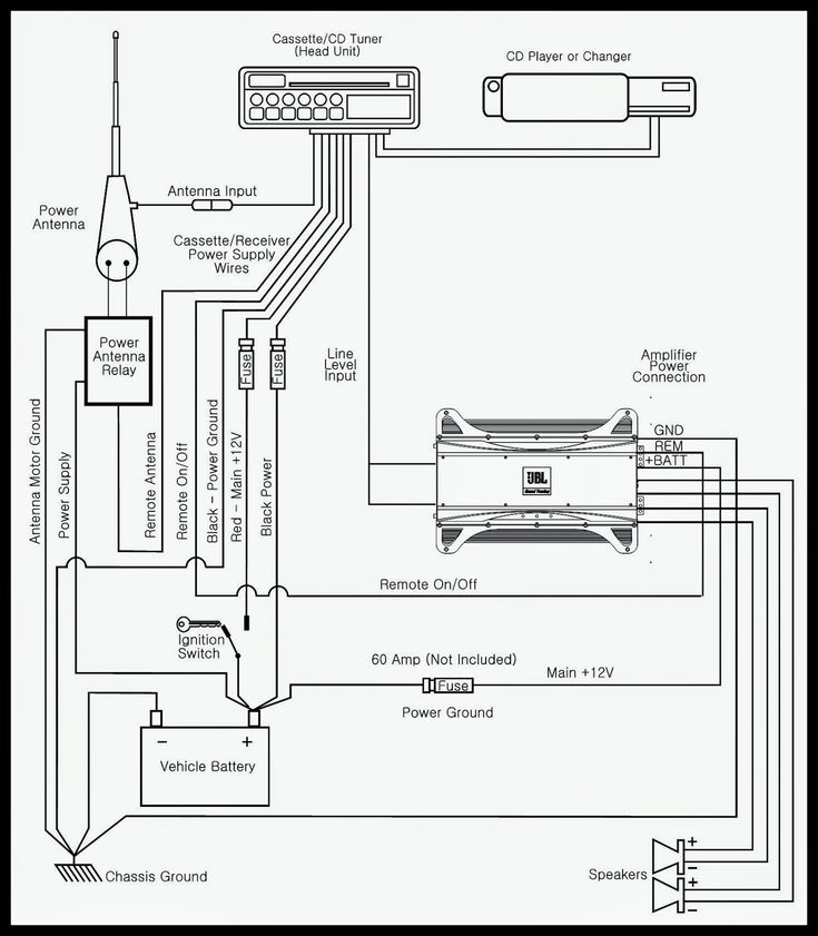 High Level Input Wiring Diagram