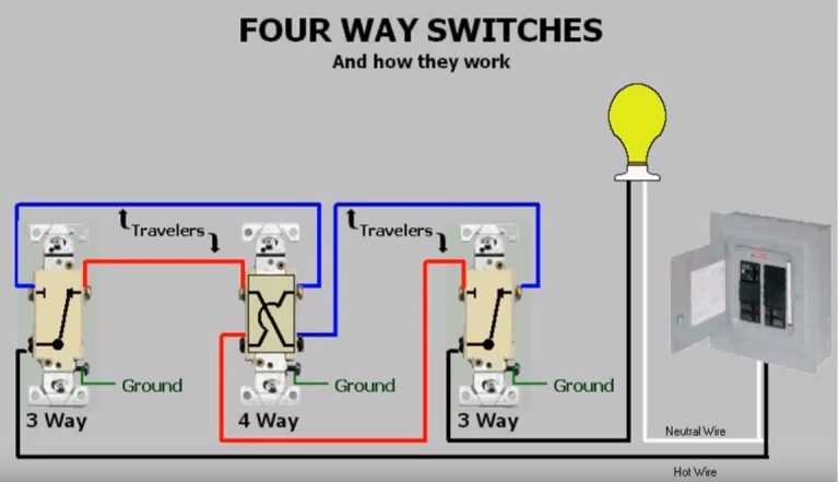 Leviton 4-Way Toggle Switch Wiring Diagram