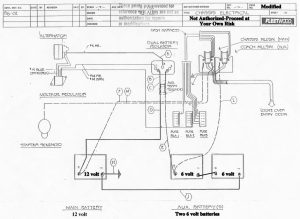 Freightliner Chassis Wiring Diagram Fuse Box And Wiring Diagram