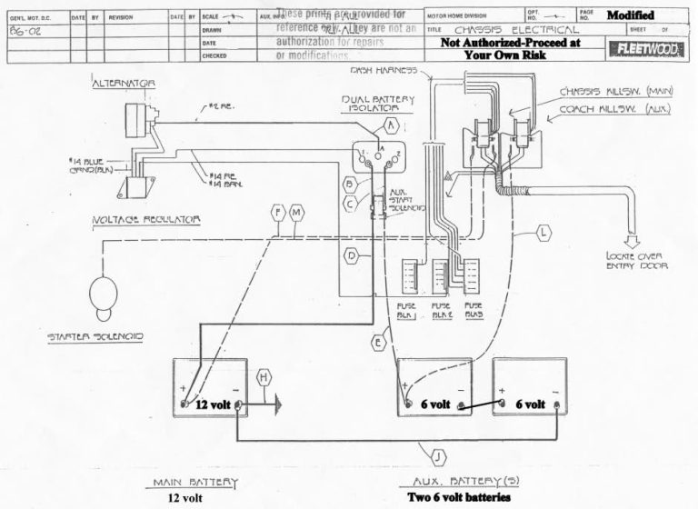 Freightliner Trailer Wiring Diagram