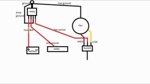 Flex A Lite Fan Controller Wiring Diagram Database