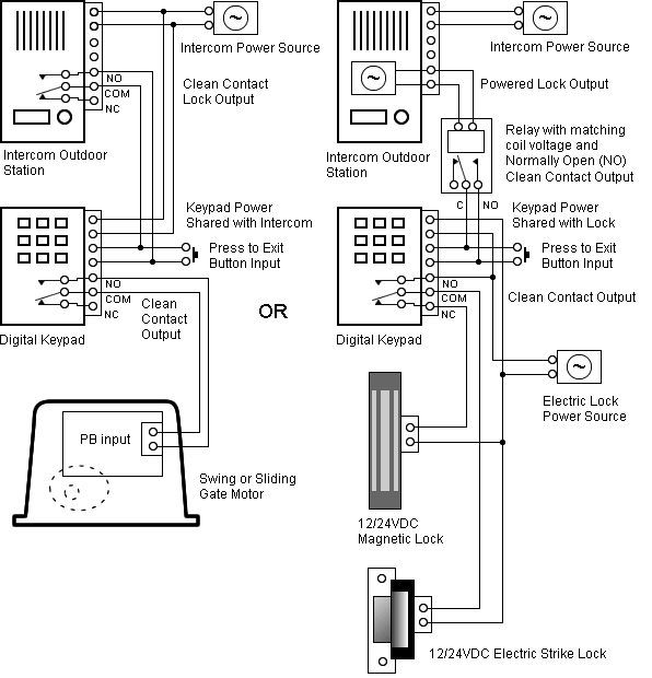 Brakerite Wiring Diagram