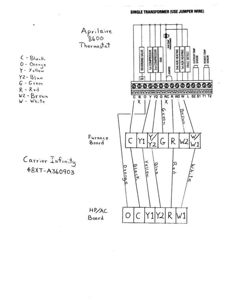 Carrier Wiring Diagram