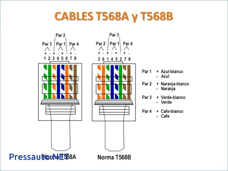 Cat5E T568B Wiring Diagram