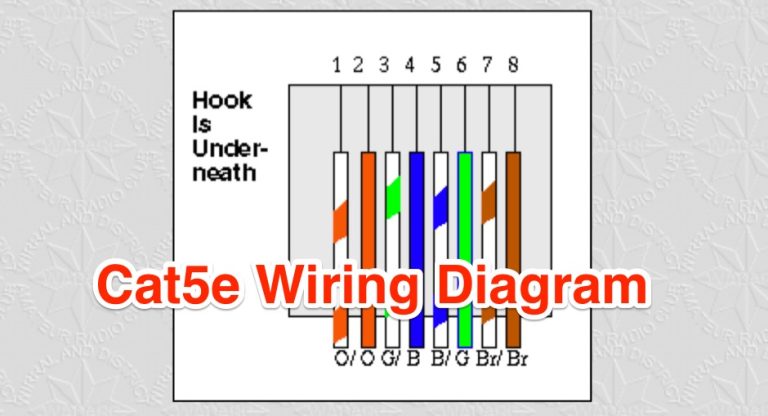 Cat5 Vs Cat6 Wiring Diagram