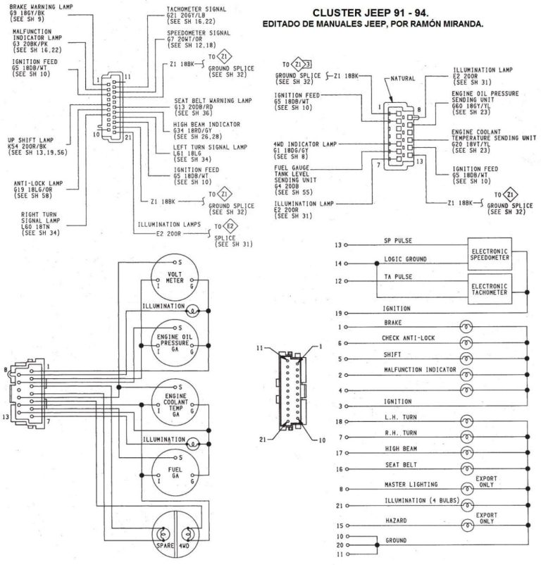Wiring Diagram For 1997 Jeep Wrangler