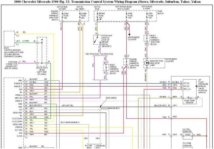 2001 Chevy Silverado Transmission Wiring Diagram