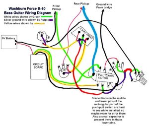 Washburn Guitar Wiring Diagram Complete Wiring Schemas
