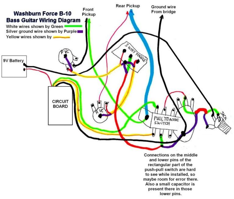Washburn Wiring Diagram