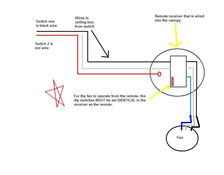 Hunter Fan Wiring Diagram Remote Control